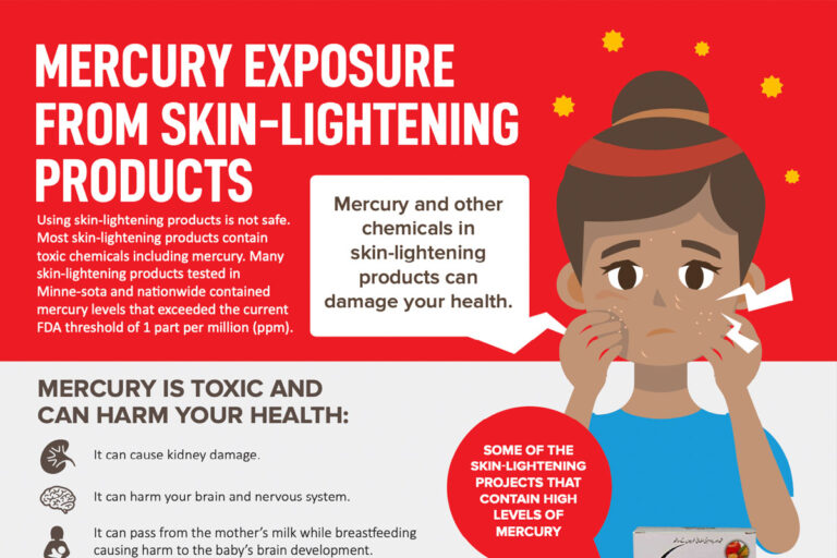 Mercury Exposure From Skin-lightening Products